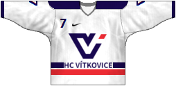 HC MW Dias Vítkovice