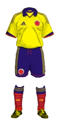 Kolumbija U20