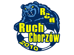 Ekipni logotip RCH Ruch Chorzów